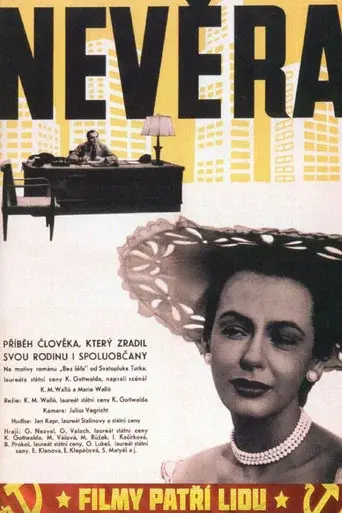 Nevěra